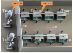 鋁合金打磨臺(tái)項(xiàng)目