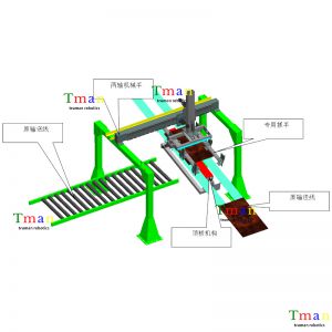 礦棉板轉(zhuǎn)料機(jī)械手