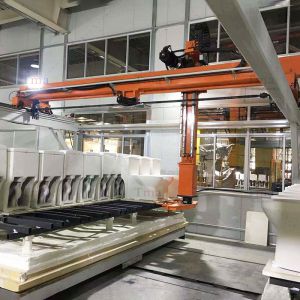 四軸桁架裝卸窯機械手