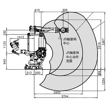 發(fā)那科 M-900iB/400L機(jī)器人耐高溫防護(hù)服