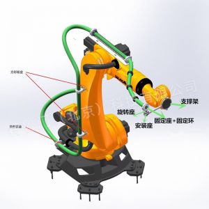 機器人管線包的部件組成與安裝指南